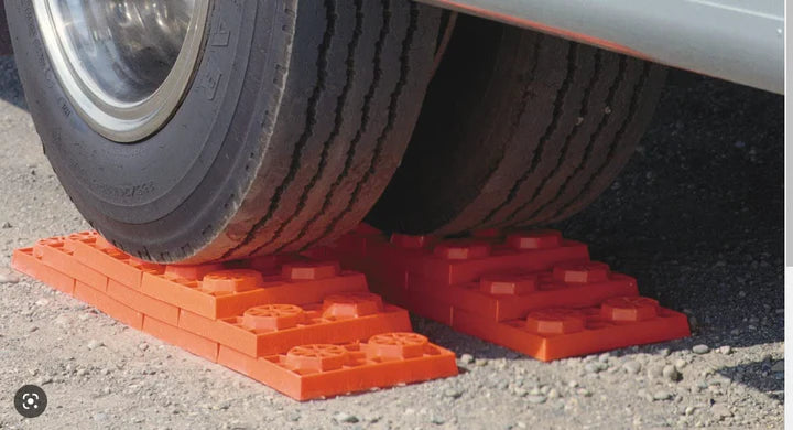 Lynx Levelers