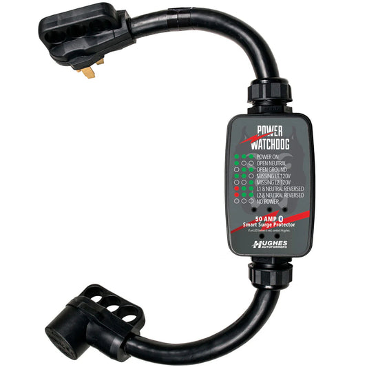 50 Amp Smart RV Surge Protector